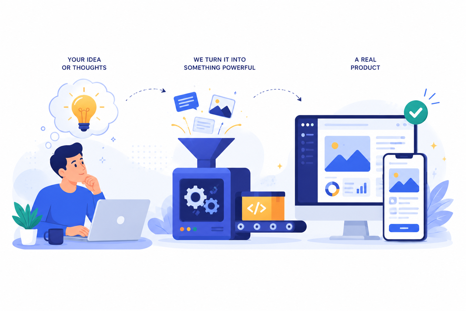 Ideas to Products Illustration